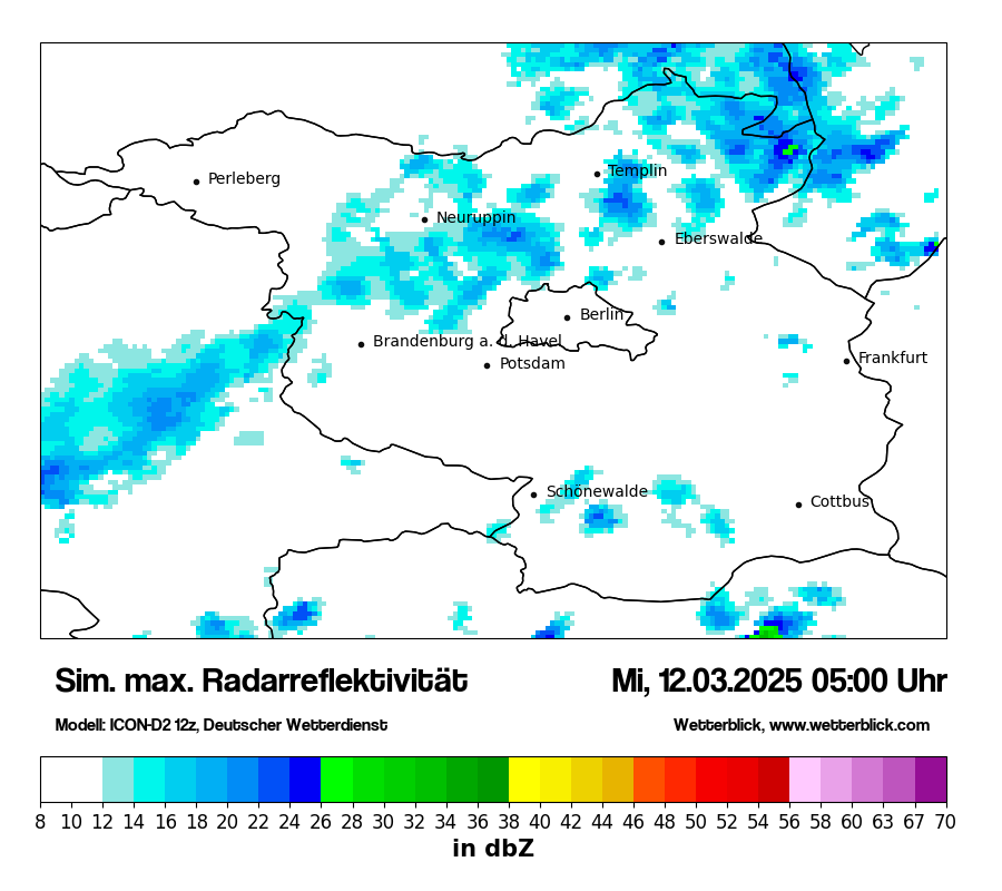 Modellkarten Simuliertes Radarbild