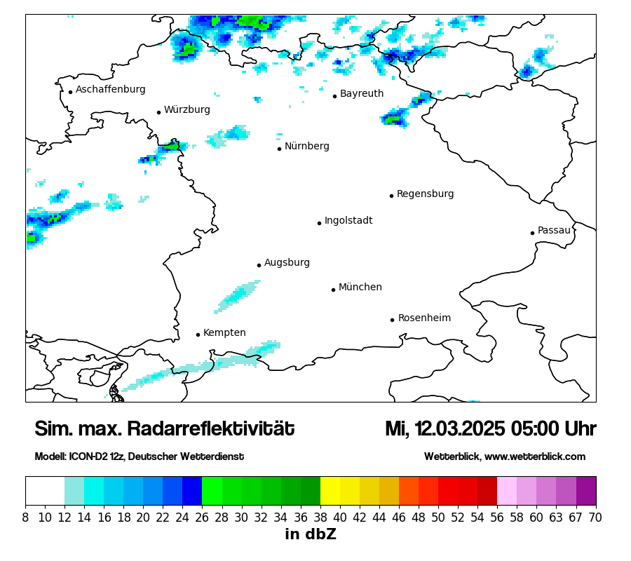 Modellkarten Simuliertes Radarbild