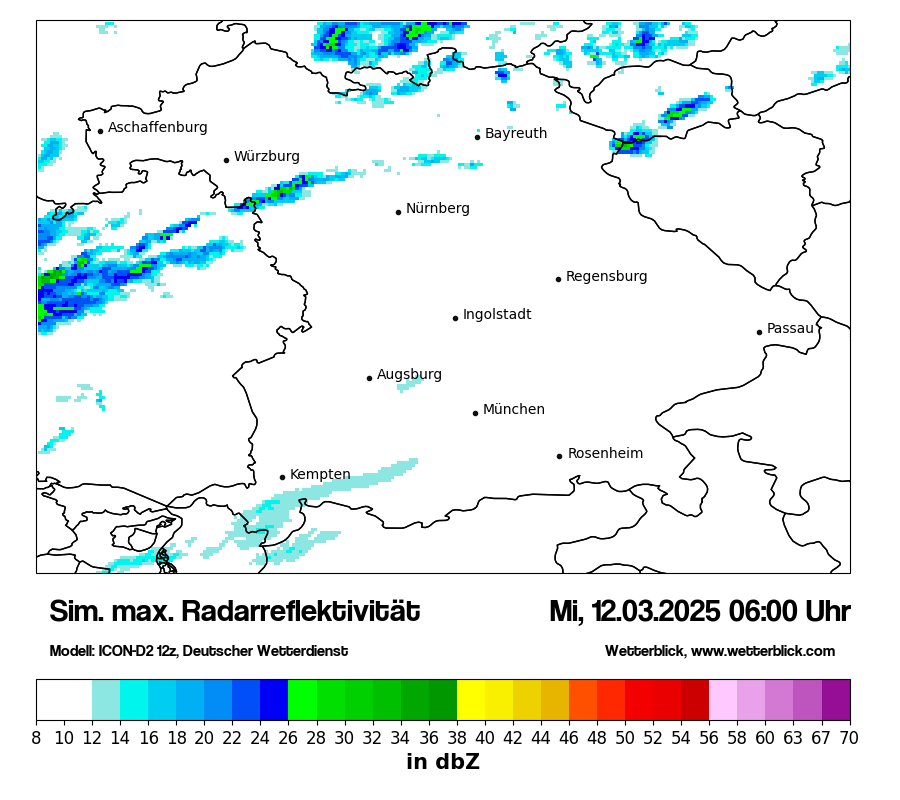 Modellkarten Simuliertes Radarbild