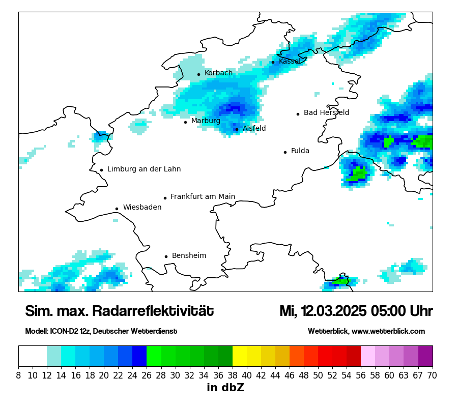 Modellkarten Simuliertes Radarbild