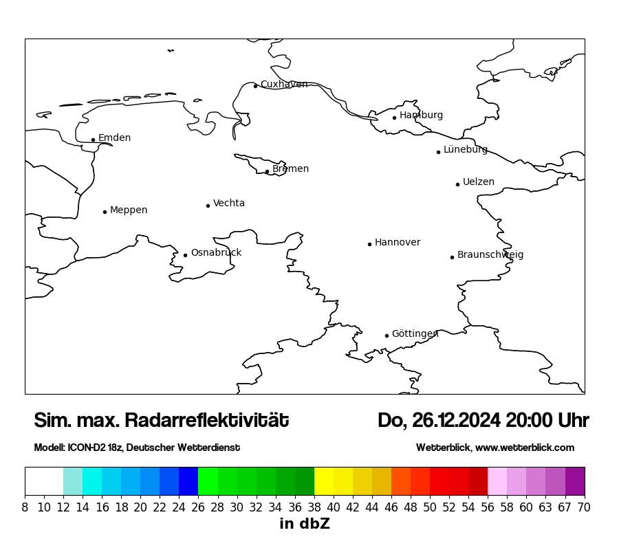 Modellkarten Simuliertes Radarbild