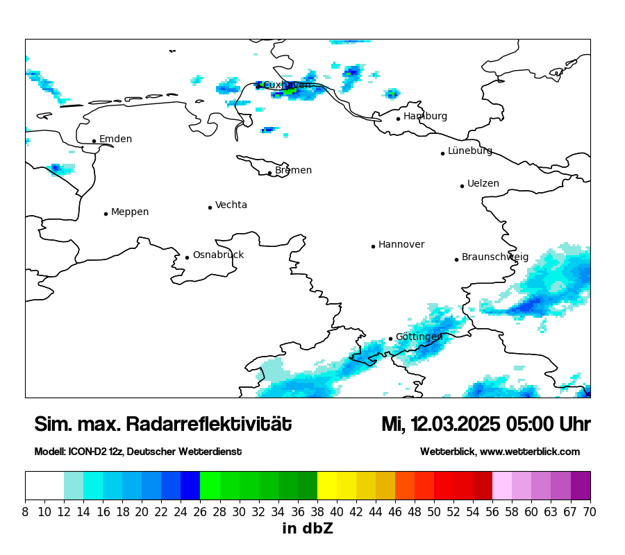 Modellkarten Simuliertes Radarbild