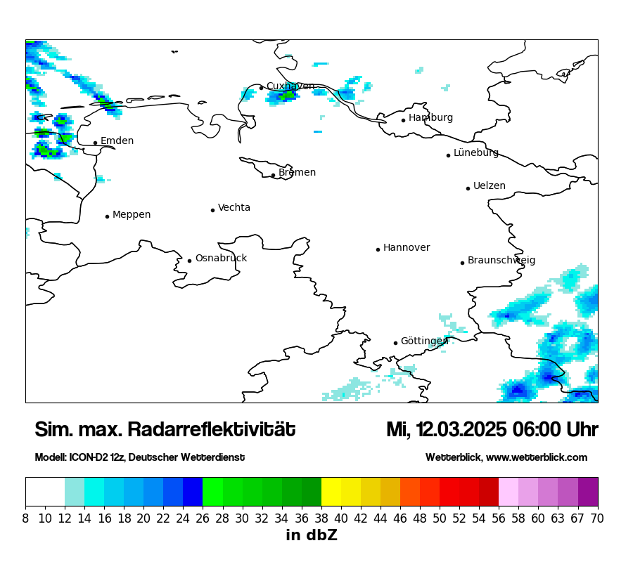 Modellkarten Simuliertes Radarbild