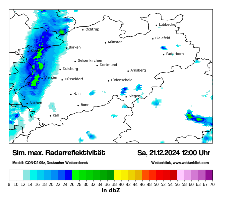 Modellkarten Simuliertes Radarbild