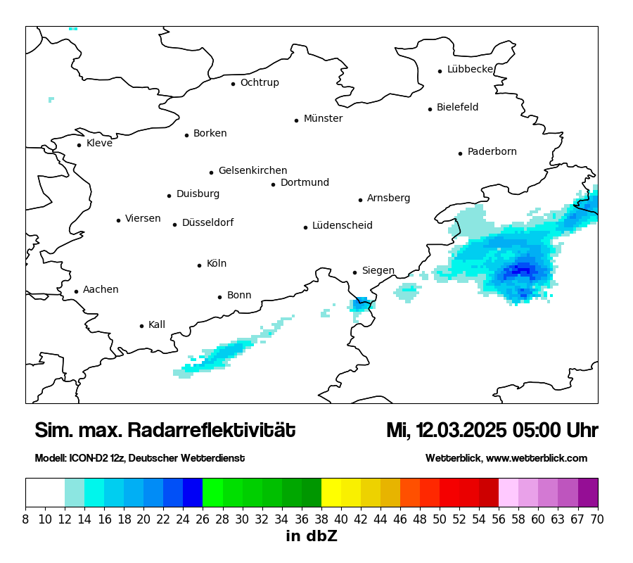 Modellkarten Simuliertes Radarbild