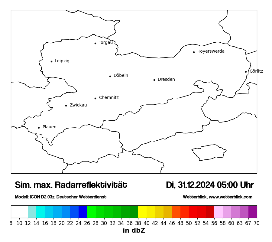 Modellkarten Simuliertes Radarbild