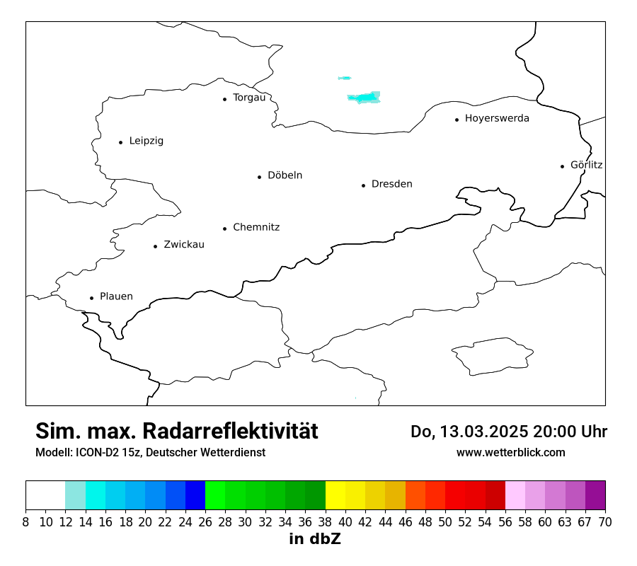 Modellkarten Simuliertes Radarbild