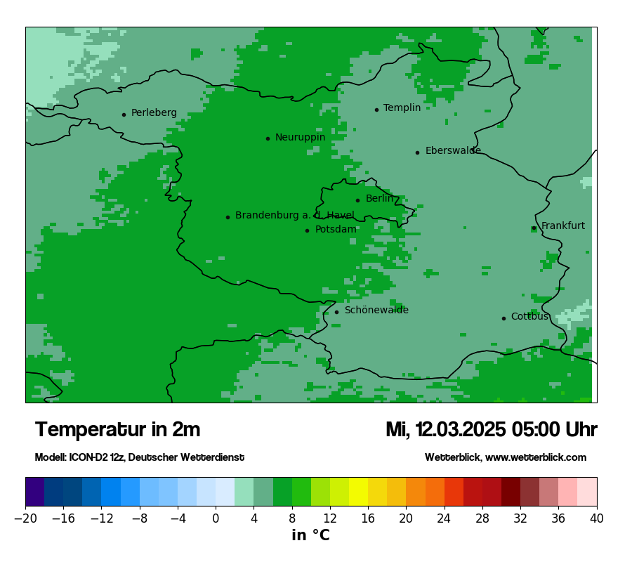 Modellkarten Temperatur