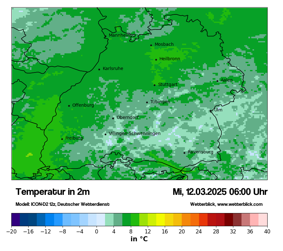 Modellkarten Temperatur