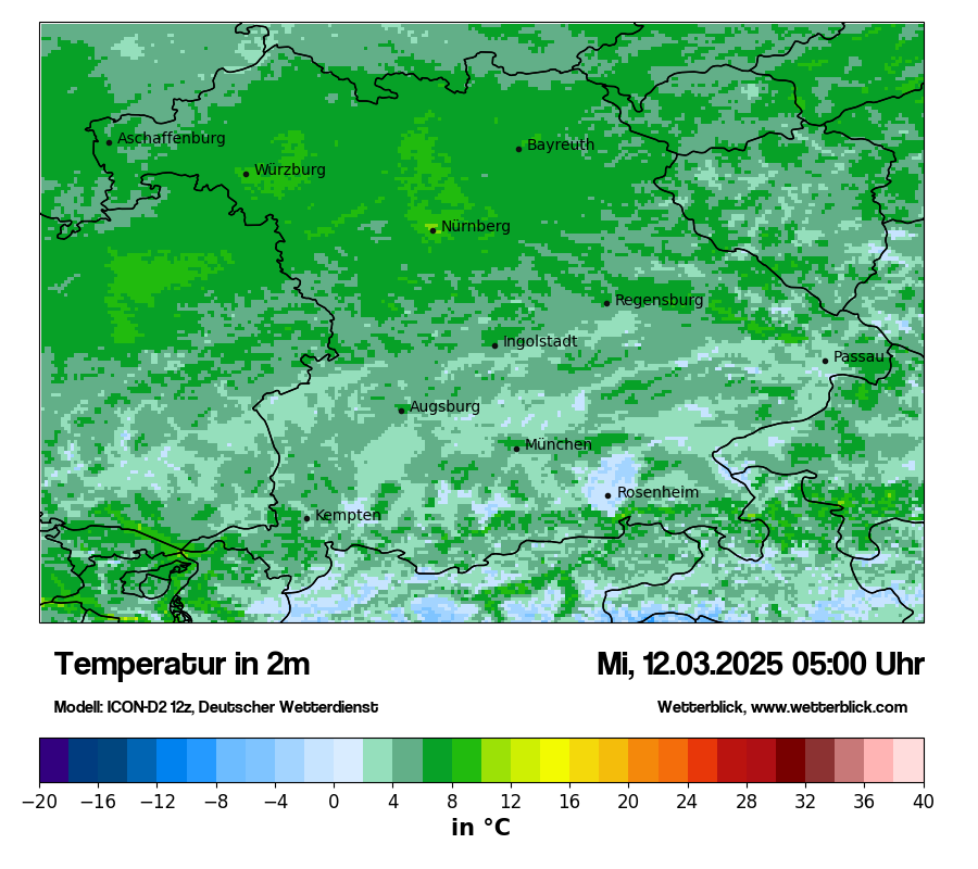 Modellkarten Temperatur