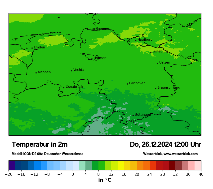 Modellkarten Temperatur