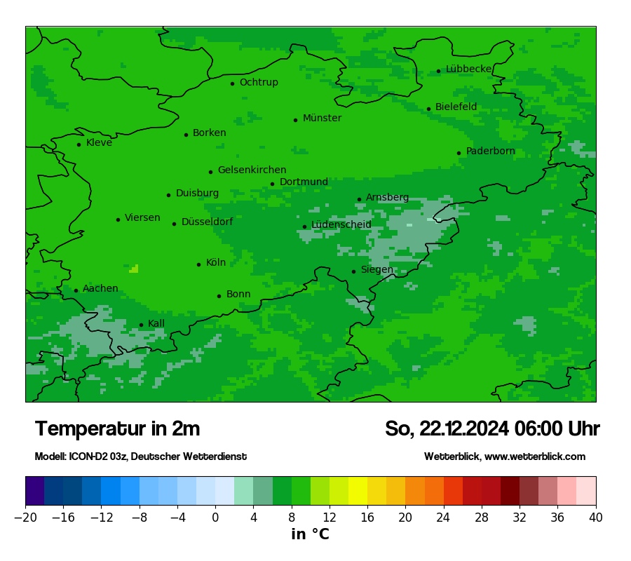 Modellkarten Temperatur