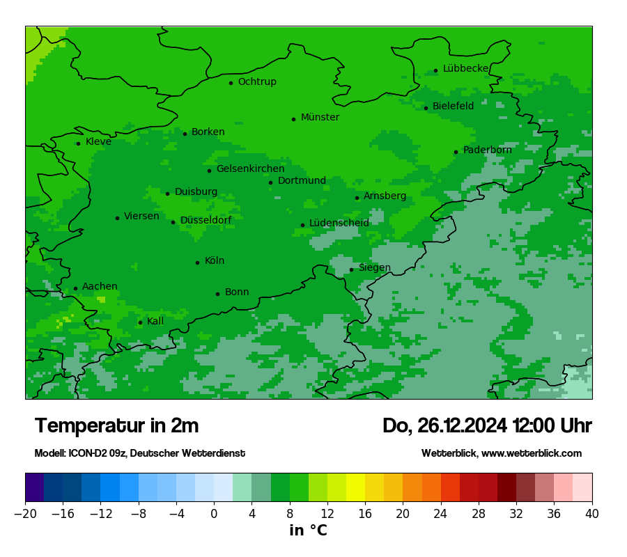 Modellkarten Temperatur