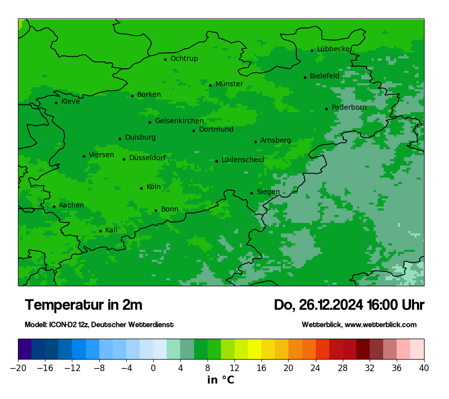 Modellkarten Temperatur