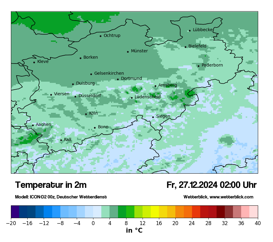 Modellkarten Temperatur