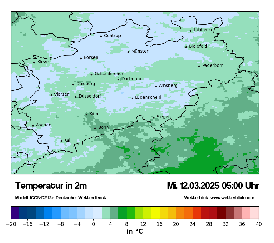 Modellkarten Temperatur