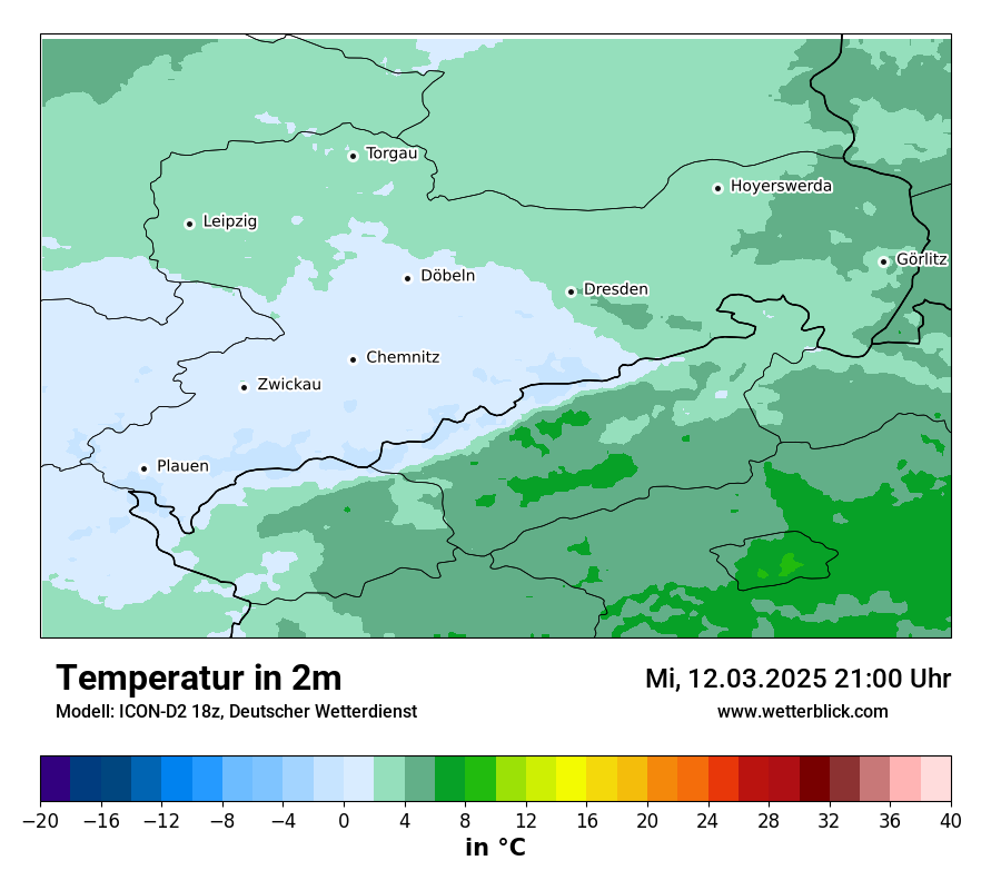 Modellkarten Temperatur