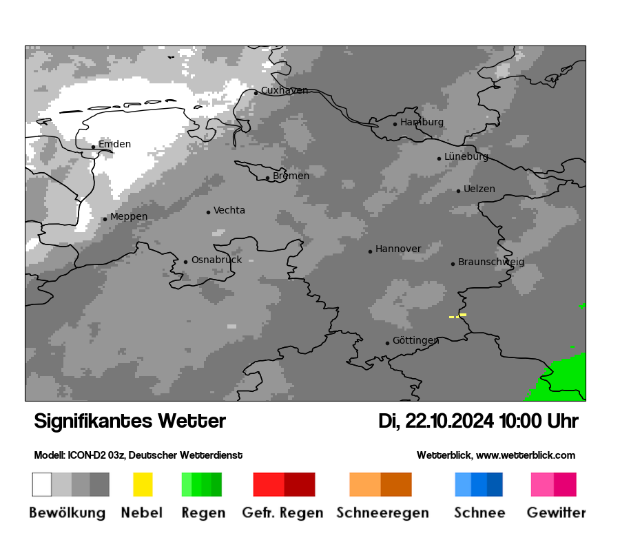 Modellkarten Signifikantes Wetter