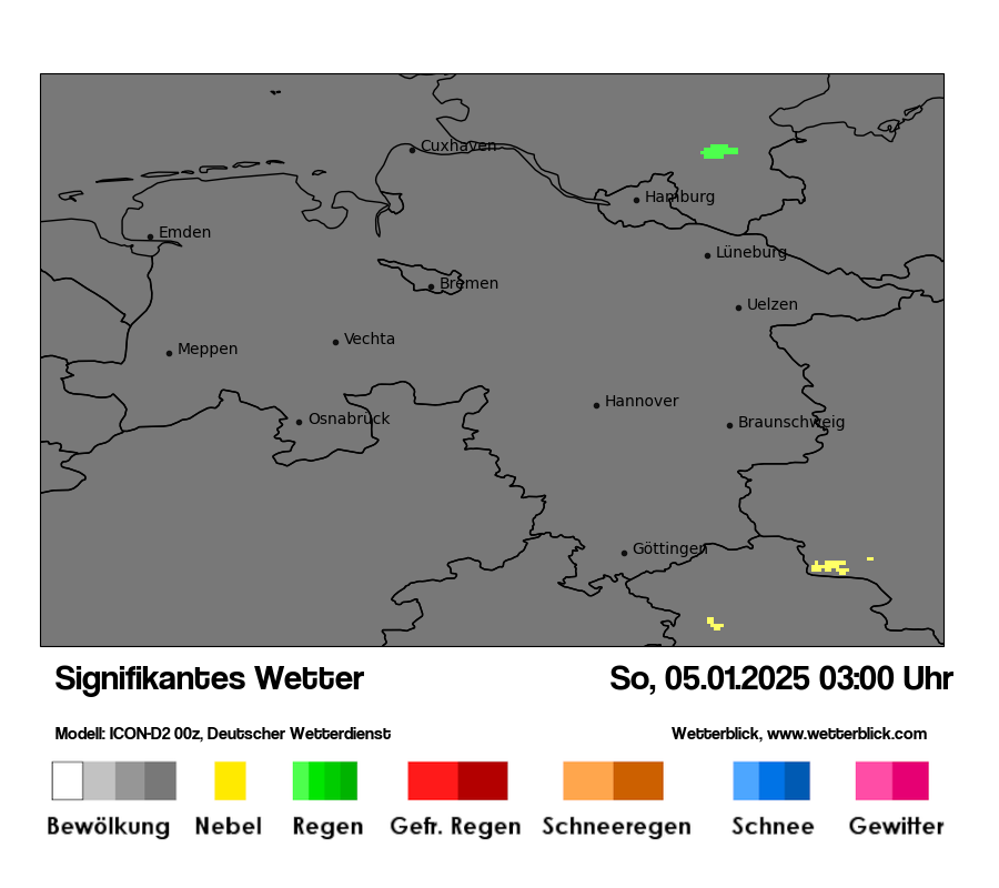 Modellkarten Signifikantes Wetter